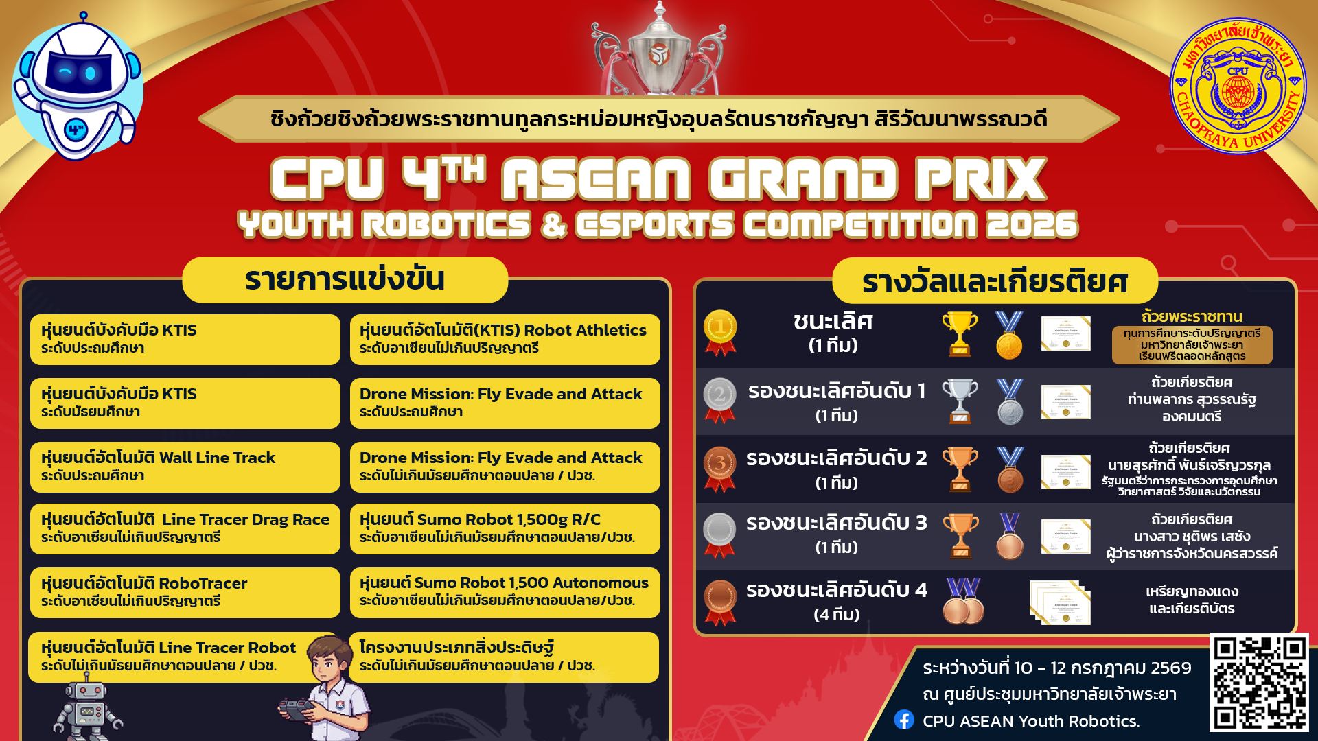 Award 2